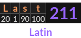 "Last" = 211 (Latin)