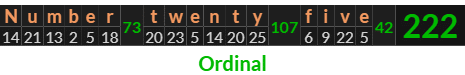 "Number twenty five" = 222 (Ordinal)