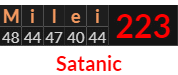 "Milei" = 223 (Satanic)