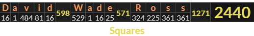 "David Wade Ross" = 2440 (Squares)