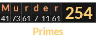 "Murder" = 254 (Primes)