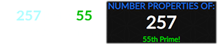 257 is the 55th Prime number: