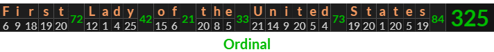 "First Lady of the United States" = 325 (Ordinal)