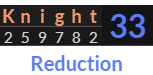 "Knight" = 33 (Reduction)