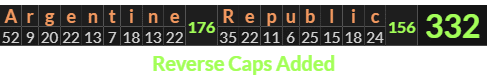 "Argentine Republic" = 332 (Reverse Caps Added)