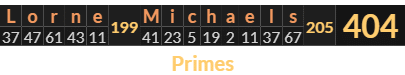 "Lorne Michaels" = 404 (Primes)