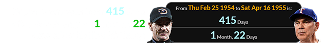 Bruce Bochy was born 415 days after Bob Brenly, or 1 month, 22 days after his first birthday: