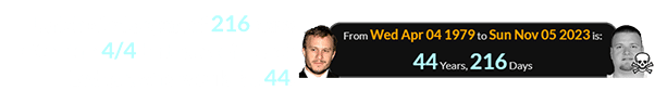 Ulrich died a span of 216 days after the 4/4 birthday of Heath Ledger, who would be 44: