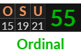 "OSU" = 55 (Ordinal)