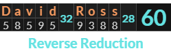 "David Ross" = 60 (Reverse Reduction)