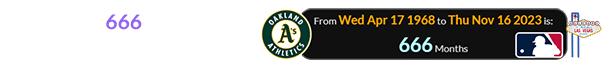 It’s been 666 months since the A’s first game in Oakland: