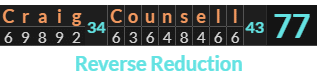 "Craig Counsell" = 77 (Reverse Reduction)