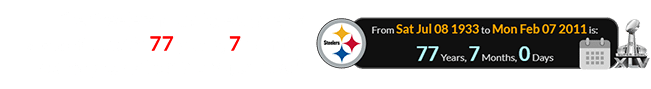 The Steelers franchise turned a span of exactly 77 years, 7 months old one day after the Super Bowl: