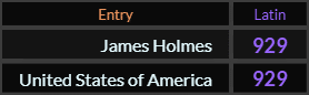 James Holmes and United States of America both = 929 Latin