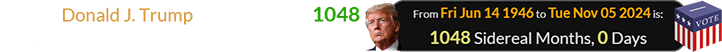 Donald J. Trump will be exactly 1048 Sidereal months old on Election Day 2024:
