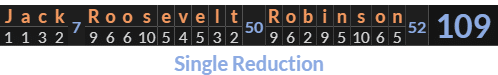 "Jack Roosevelt Robinson" = 109 (Single Reduction)