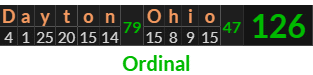 "Dayton Ohio" = 126 (Ordinal)