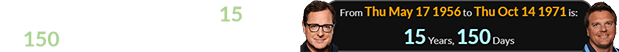Bob Saget was born 15 years, 150 days before Frank Wycheck: