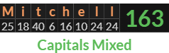 "Mitchell" = 163 (Capitals Mixed)