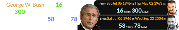 George W. Bush was 16 years, 300 days old when Traylor was born and 58 years, 78 days old when he died: