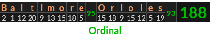 "Baltimore Orioles" = 188 (Ordinal)