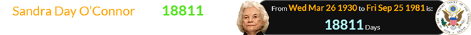 Sandra Day O’Connor was 18811 days old when she was sworn into SCOTUS:
