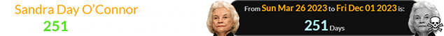 Sandra Day O’Connor died a span of 251 days after her birthday:
