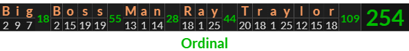 "Big Boss Man Ray Traylor" = 254 (Ordinal)