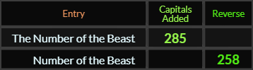 The Number of the Beast = 285 Caps, Number of the Beast = 258 Reverse