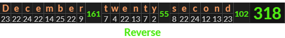 "December twenty second" = 318 (Reverse)