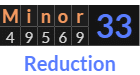 "Minor" = 33 (Reduction)