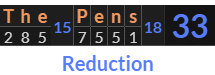 "The Pens" = 33 (Reduction)
