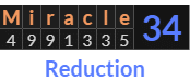 "Miracle" = 34 (Reduction)