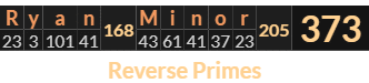 "Ryan Minor" = 373 (Reverse Primes)