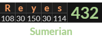 "Reyes" = 432 (Sumerian)