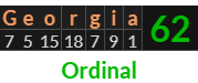 "Georgia" = 62 (Ordinal)