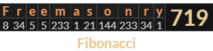 "Freemasonry" = 719 (Fibonacci)