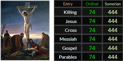 Killing, Jesus, Cross, Messiah, Gospel, and Parables all = 74 and 444