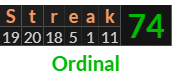 "Streak" = 74 (Ordinal)