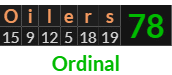 "Oilers" = 78 (Ordinal)