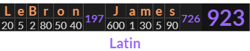 "LeBron James" = 923 (Latin)