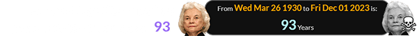 Sandra Day O’Connor has passed away at the age of 93: