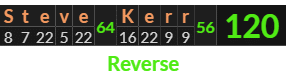 "Steve Kerr" = 120 (Reverse)