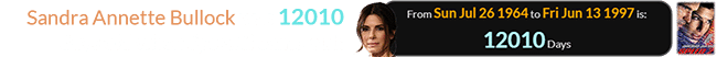 Sandra Annette Bullock was 12010 days old when Speed 2 came out: