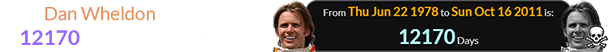 Dan Wheldon was a span of 12170 days old when he died: