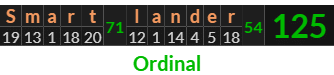 "Smart lander" = 125 (Ordinal)