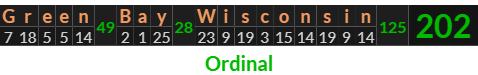 "Green Bay Wisconsin" = 202 (Ordinal)