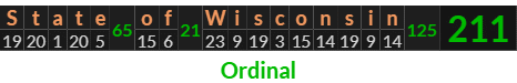 "State of Wisconsin" = 211 (Ordinal)