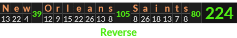 "New Orleans Saints" = 224 (Reverse)