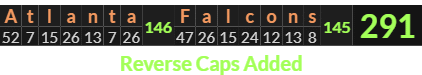 "Atlanta Falcons" = 291 (Reverse Caps Added)